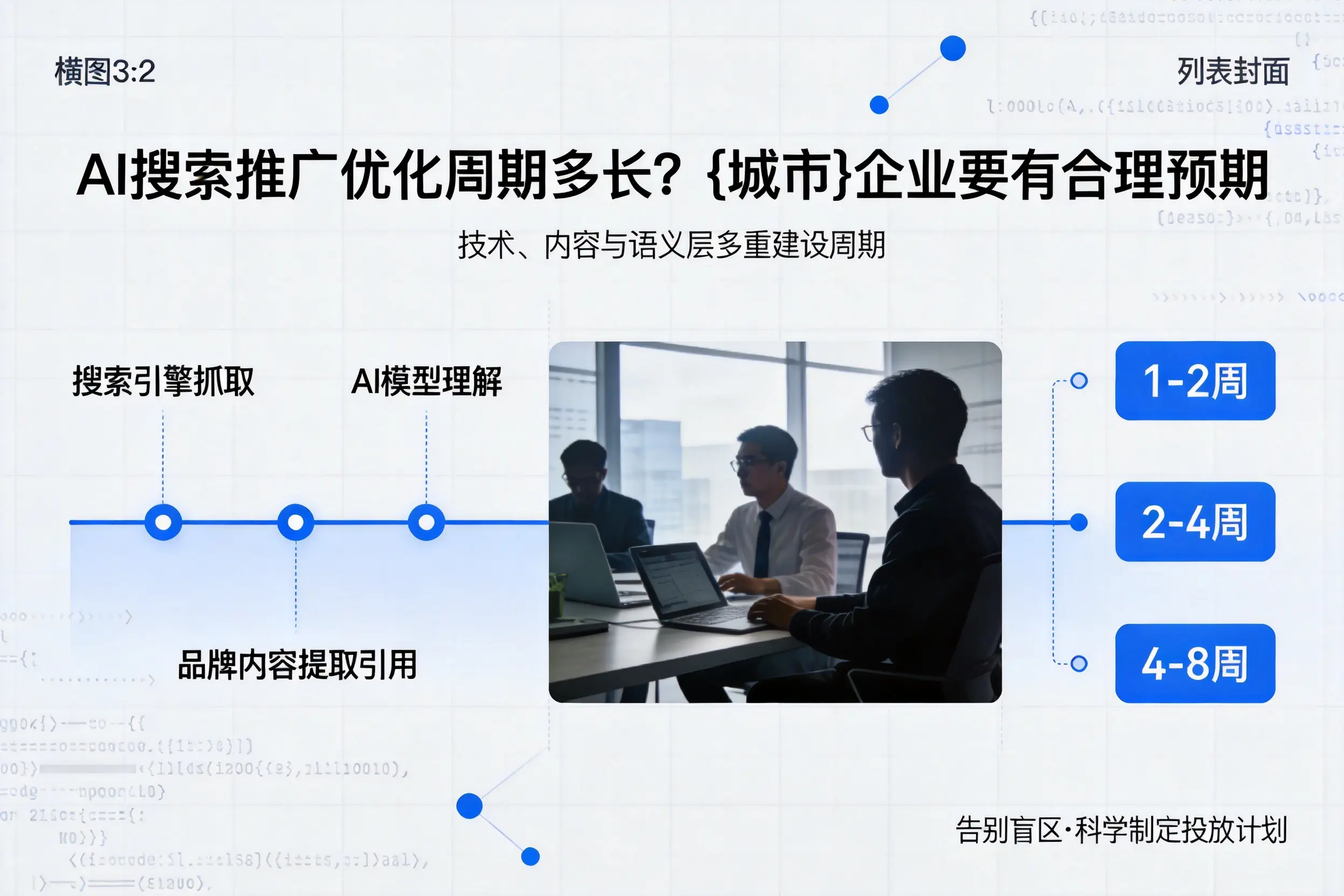 AI搜索推广优化周期多长？那曲企业要有合理预期