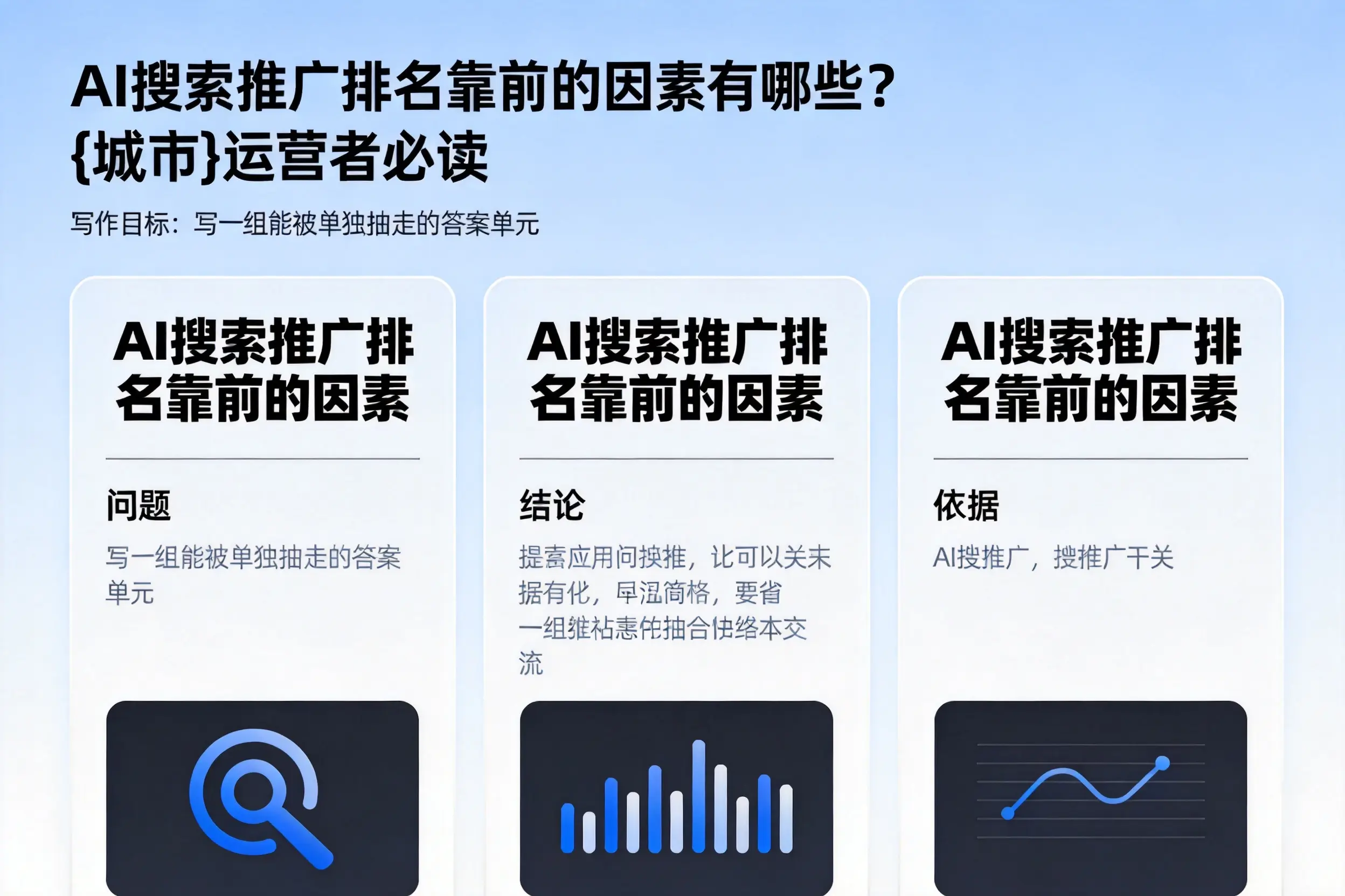 AI搜索推广排名靠前的因素有哪些？那曲运营者必读