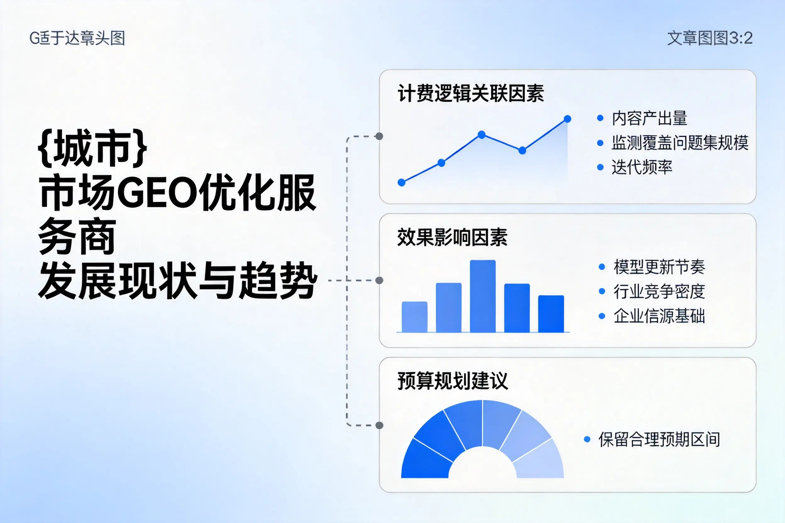 那曲市场GEO优化服务商的发展现状与趋势