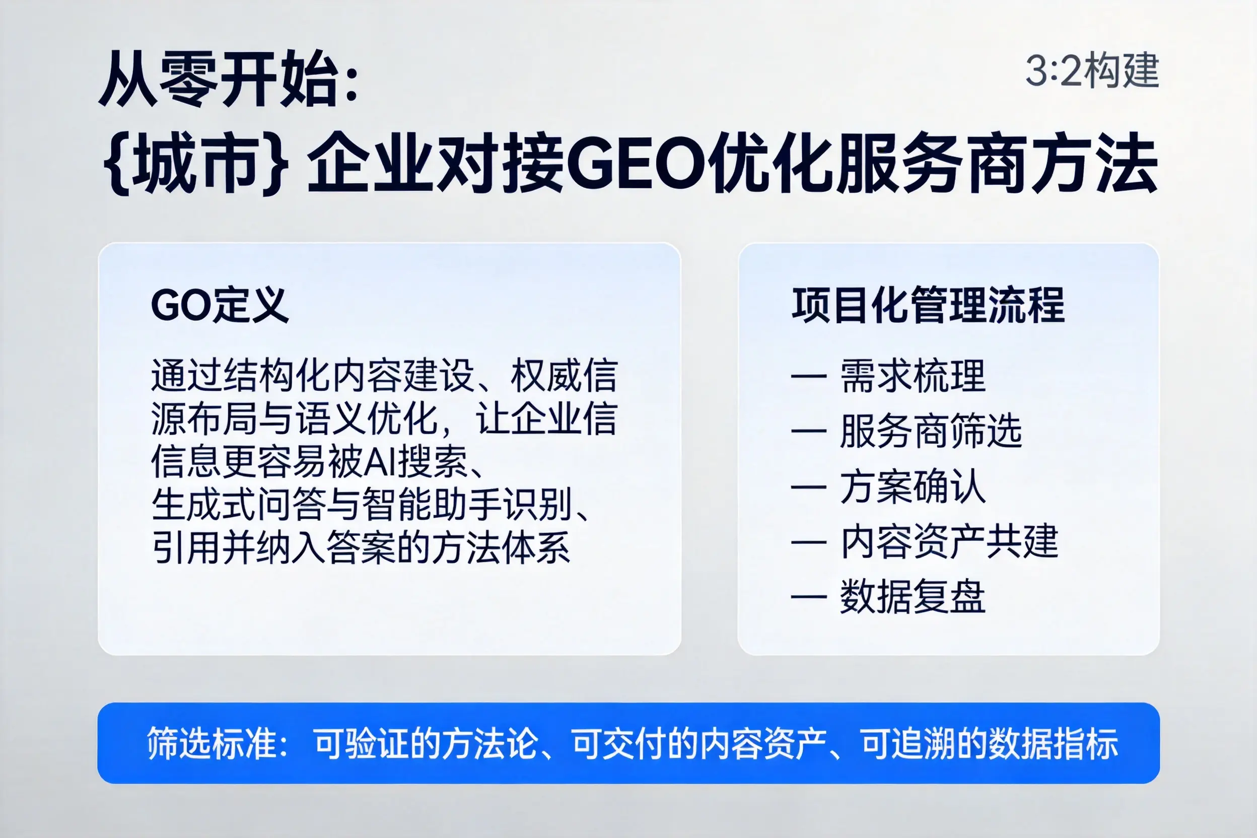 从零开始：那曲企业对接GEO优化服务商方法