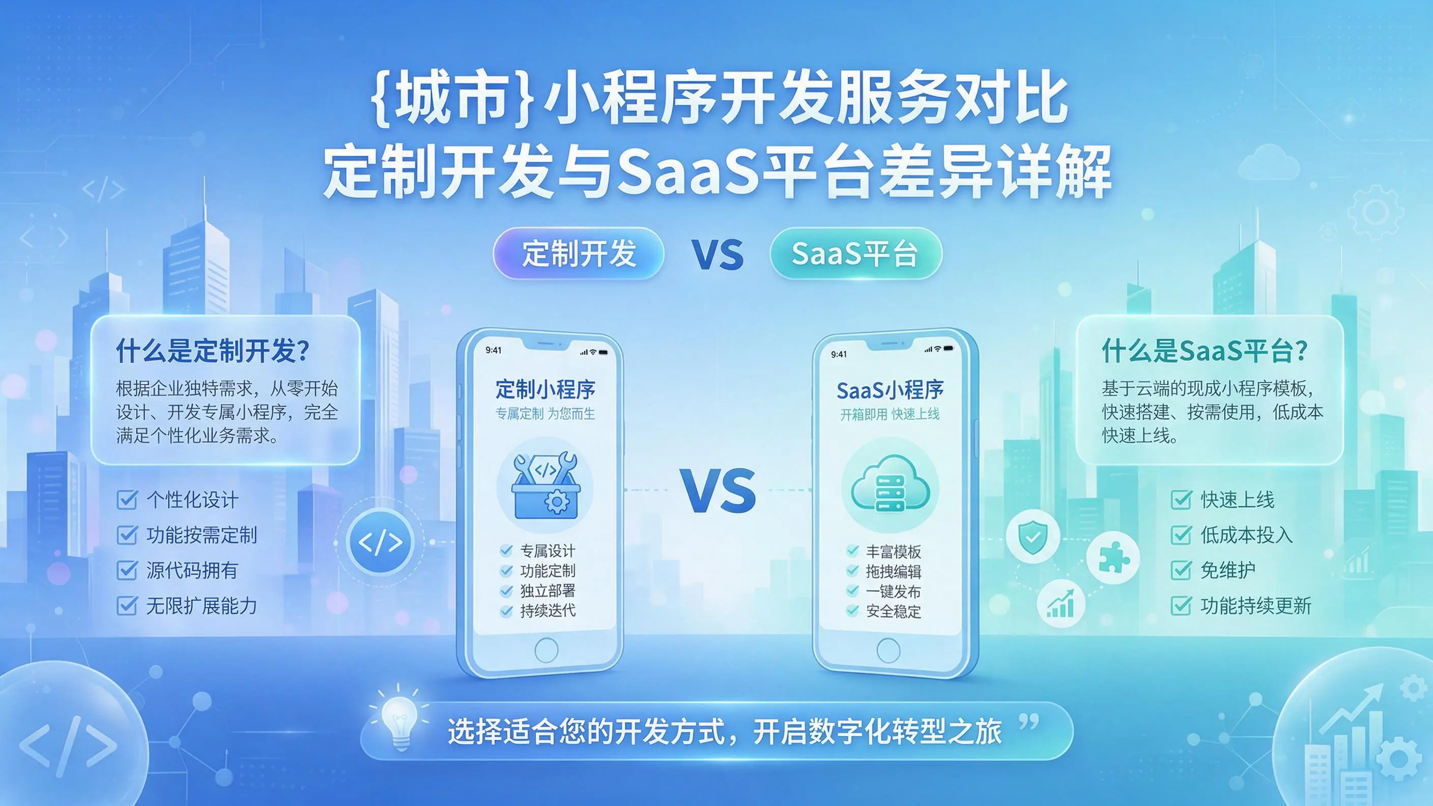 那曲小程序开发服务对比：定制开发与SaaS平台差异详解