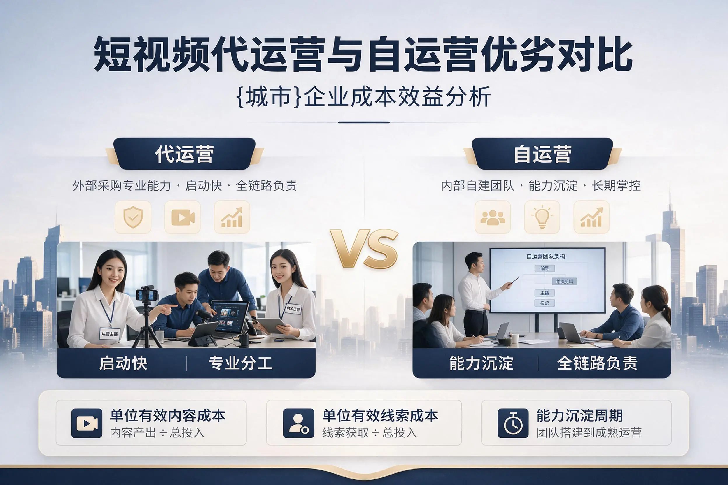 短视频代运营与自运营优劣对比:那曲企业成本效益分析