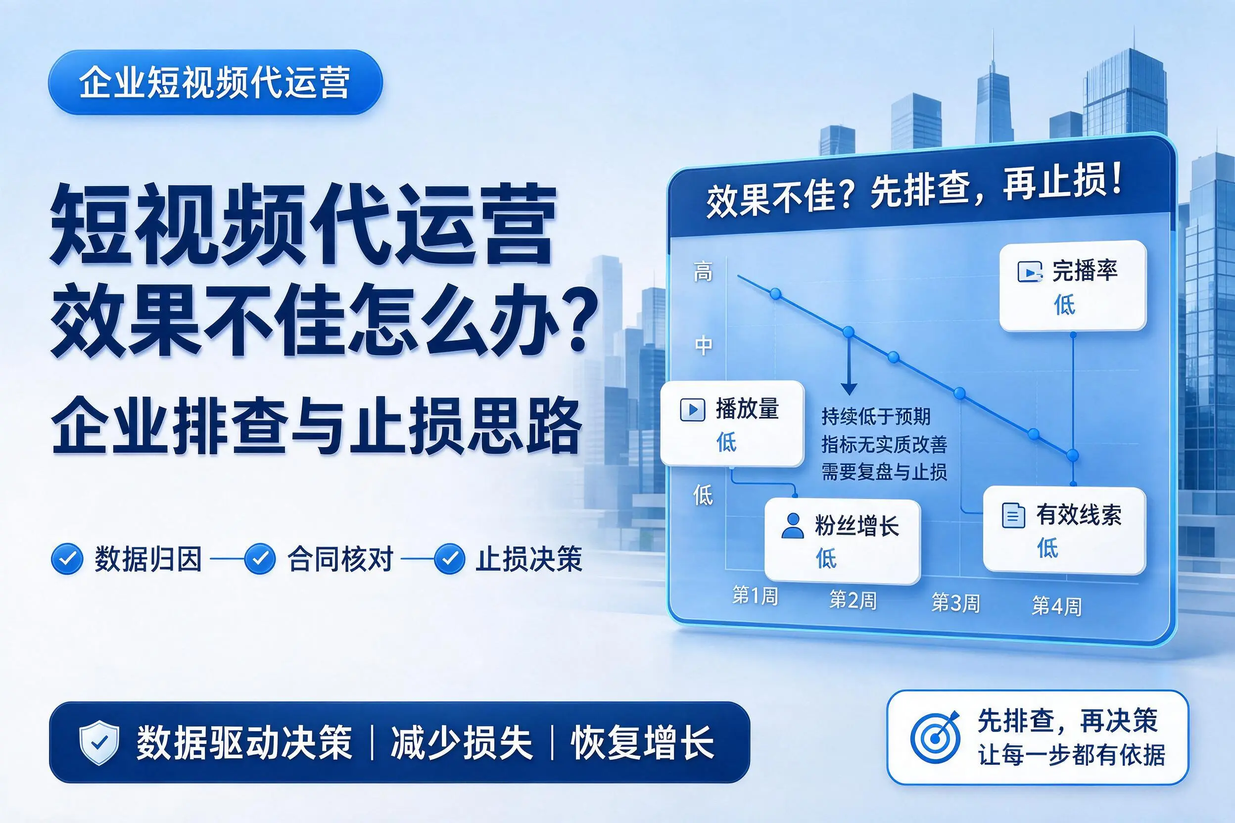 短视频代运营效果不佳怎么办？那曲企业排查与止损思路