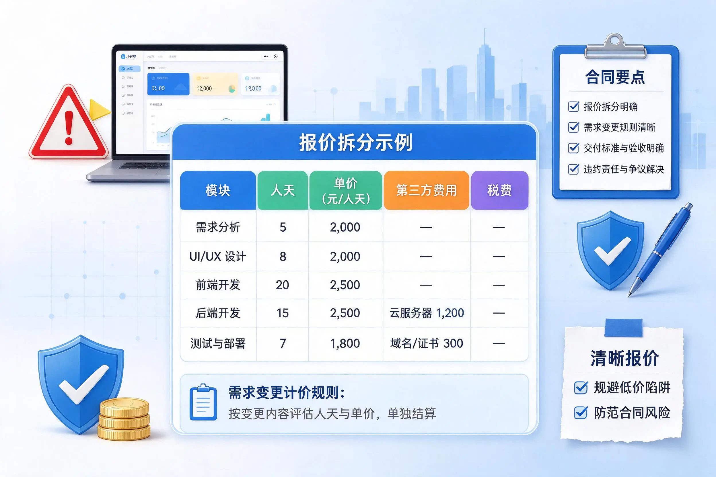 那曲小程序开发避坑指南：低价陷阱与合同风险