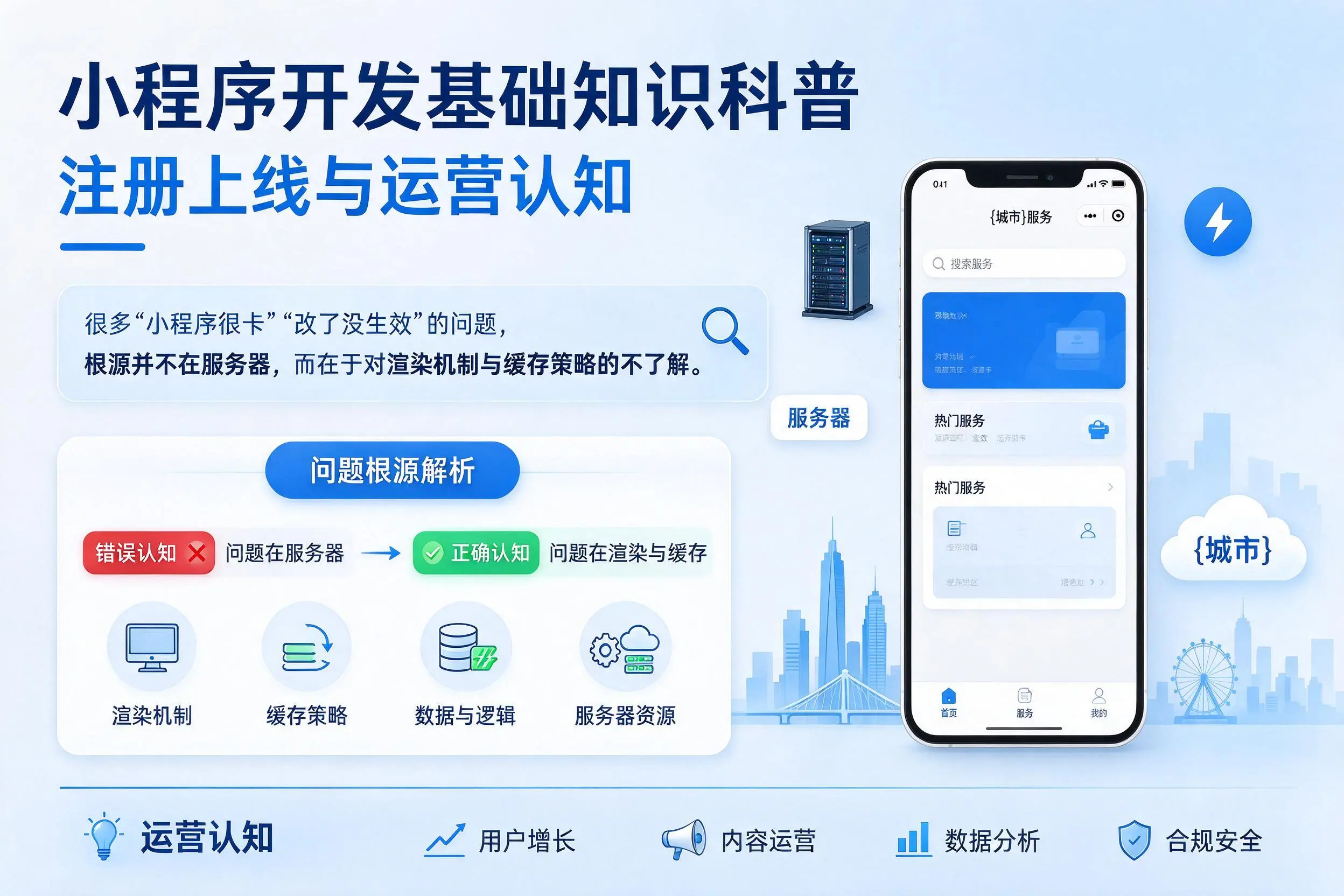 那曲小程序开发基础知识科普:注册上线与运营认知