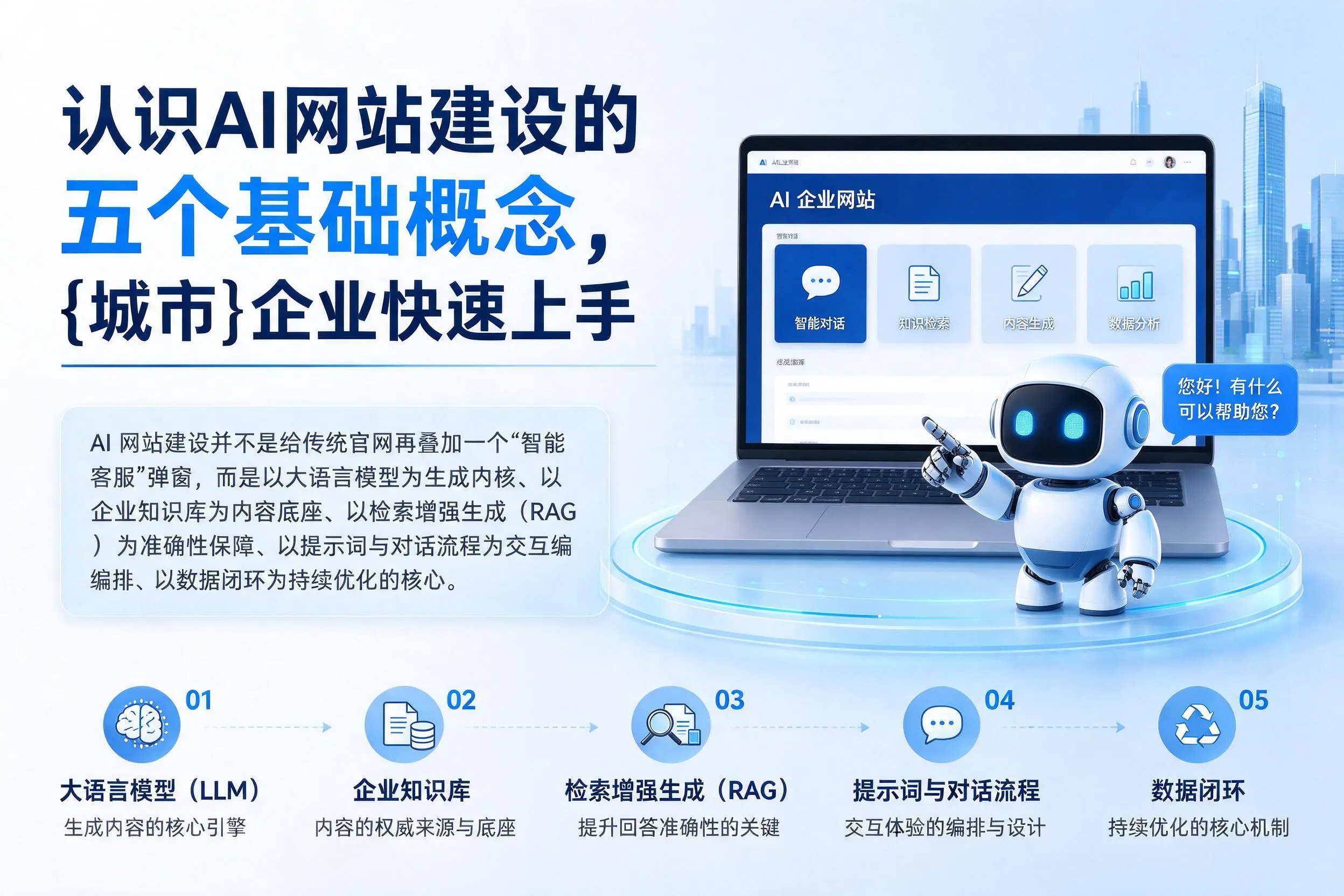 认识AI网站建设的五个基础概念，那曲企业快速上手