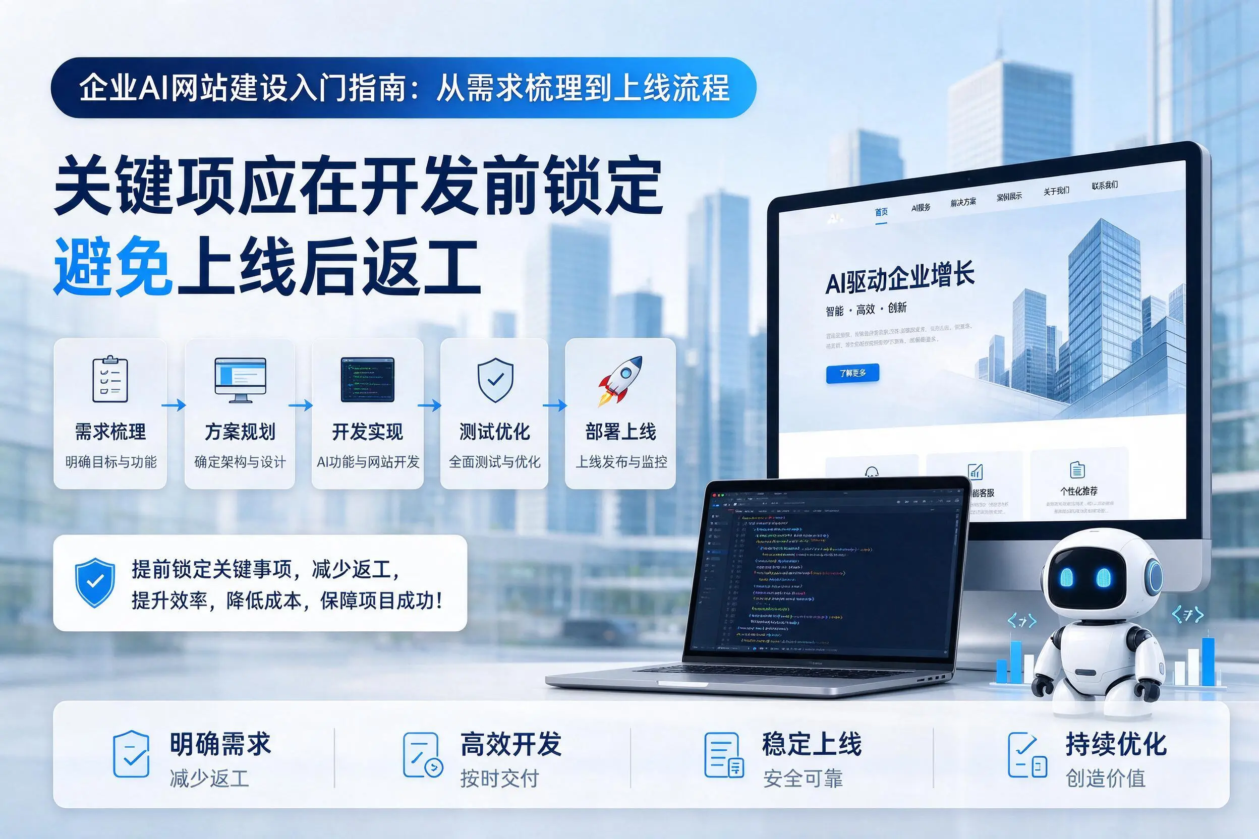 那曲企业AI网站建设入门指南:从需求梳理到上线流程
