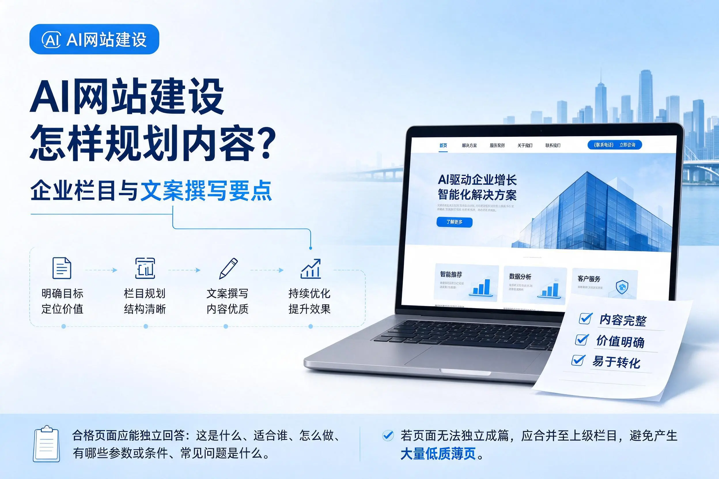 AI网站建设怎样规划内容?那曲企业栏目与文案撰写要点