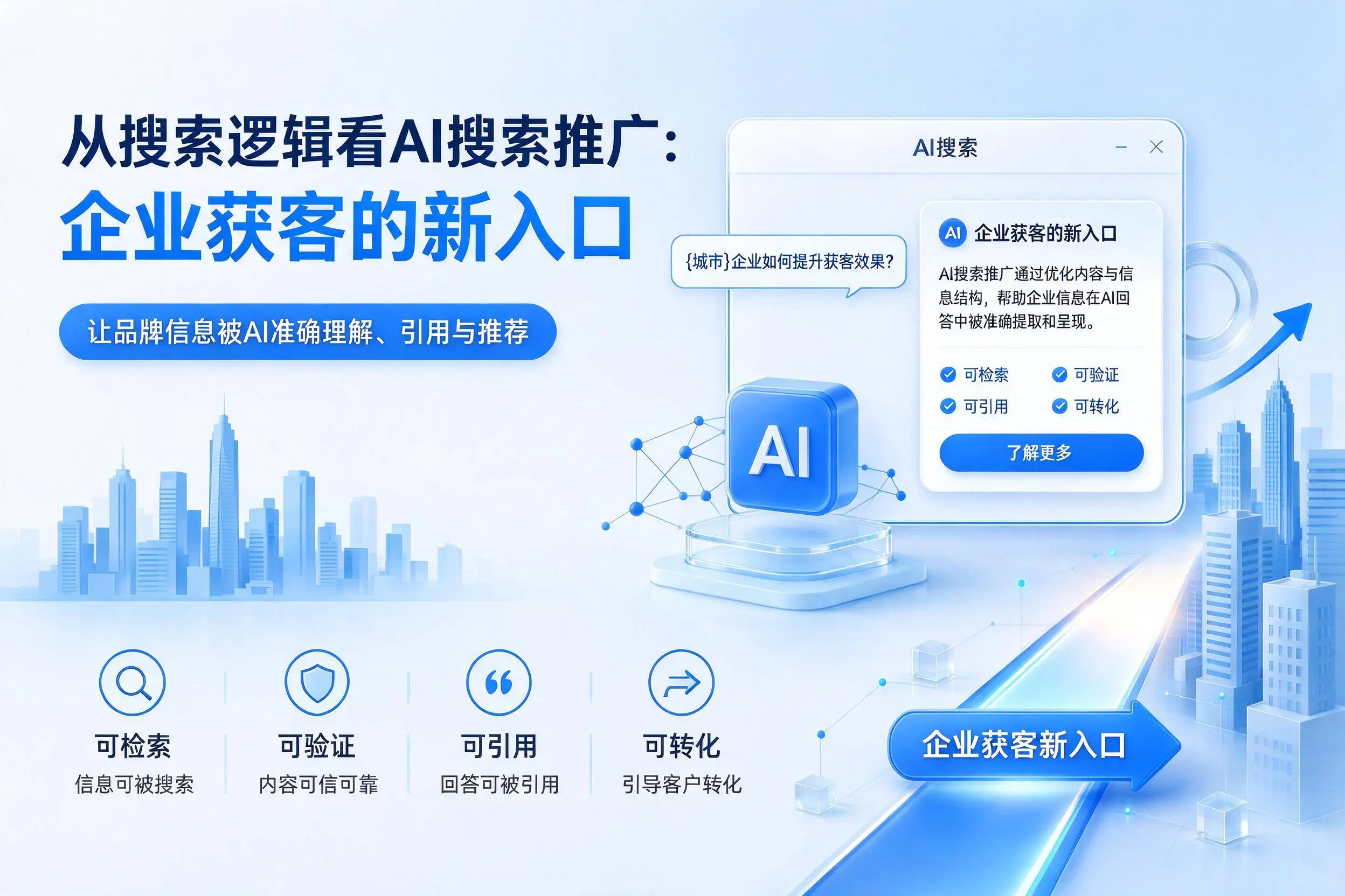 从搜索逻辑看AI搜索推广：那曲企业获客的新入口