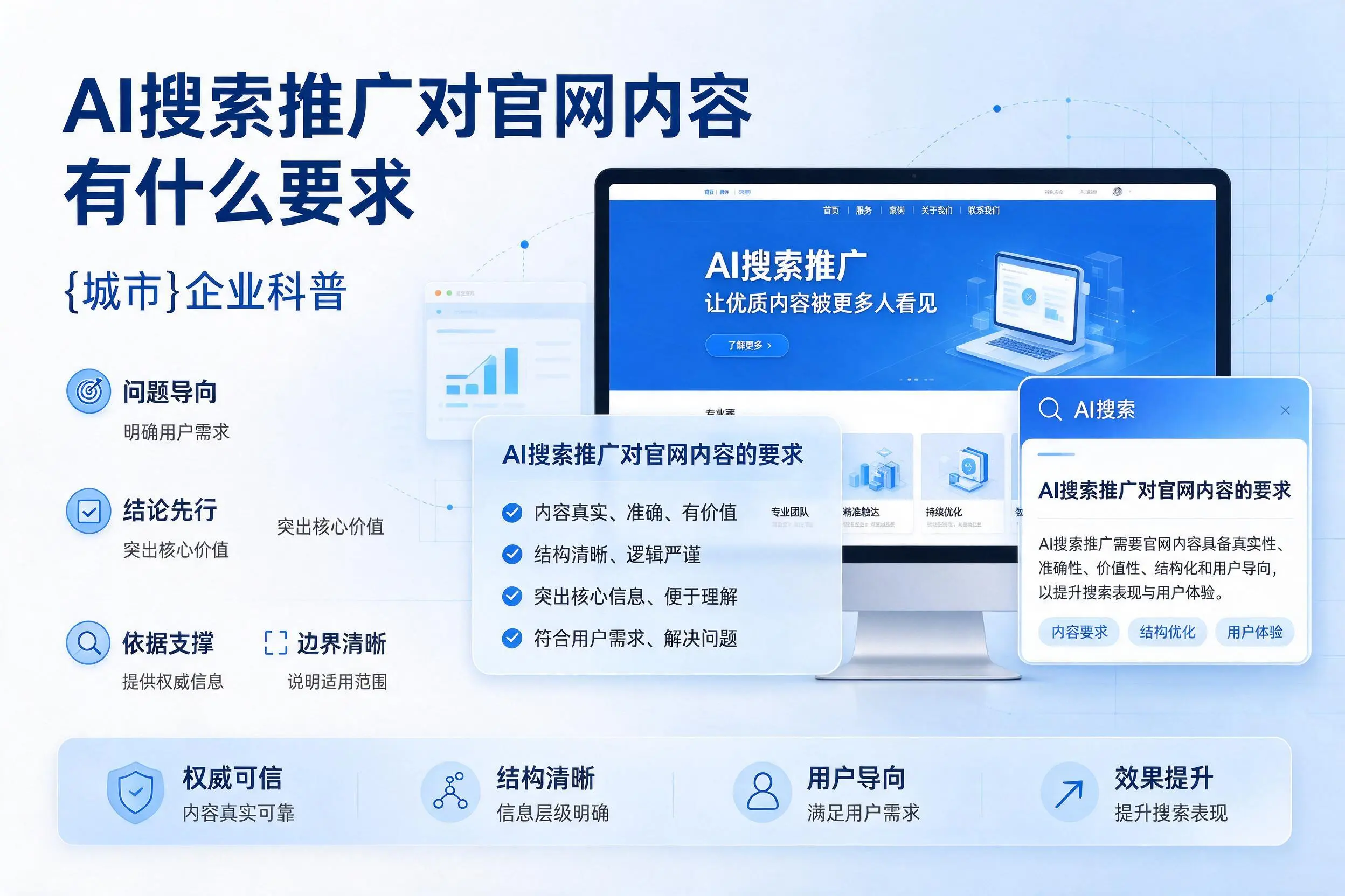 AI搜索推广对官网内容有什么要求，那曲企业科普